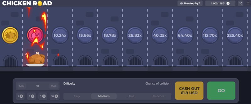 Learn about chicken road 2 juego